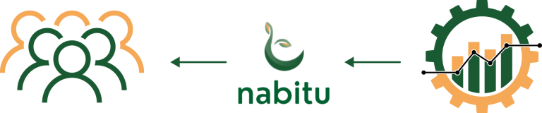 Nabitu